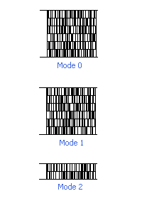 Neodynamic Barcode .NET Code 16k