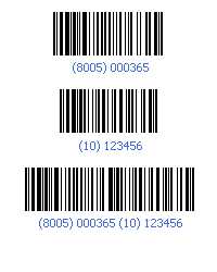 Neodynamic Barcode .NET UCC EAN 128