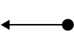 LineShapeElement Output Sample