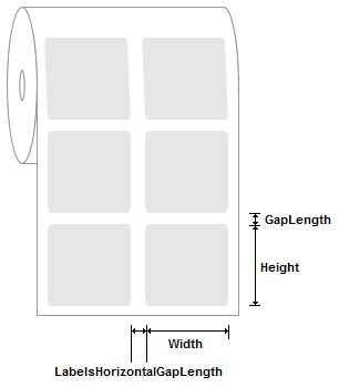 A roll media featuring 2 labels per row i.e. a multi-column label layout