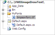 MyFonts folder under website root folder holding custom font file